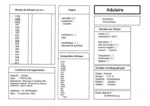 Adulaire. Table (IRS)