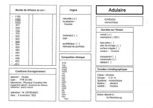 Adulaire. Table (IRS)