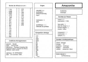 Amazonite. Table Orientation 100 (IRS)