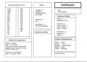 Amethyste. Table (IRS)