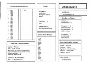 Andalousite. Table (IRS)