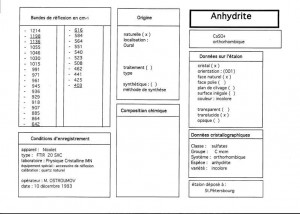 Anhydrite. Table (IRS)