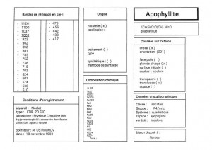 Apophyllite. Table (IRS)