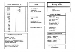 Aragonite. Table (IRS)