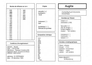 Augite. Table (IRS)