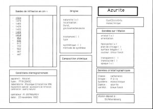 Azurite. Table (IRS)