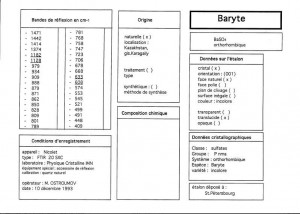 Baryte. Orientation 001. Table (IRS)