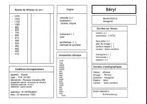 Beryl. Orientation 1010. Table (IRS)