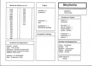 Beryllonite. Table (IRS)