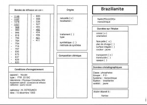 Brazilianite. Table (IRS)