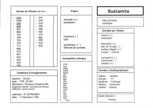 Bustamite. Table (IRS)