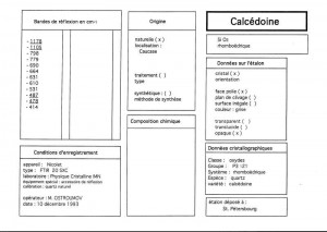 Сalcedoine. Table (IRS)