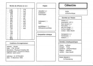 Celestine. Table (IRS)