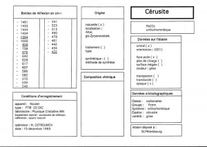 Cerusite. Table (IRS)