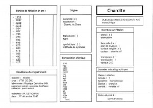 Charoite. Table (IRS)