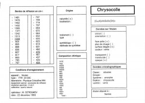 Chrysocolle. Table (IRS)