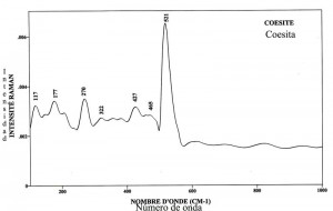 Coesite (FTR)