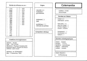Colemanite. Table (IRS)