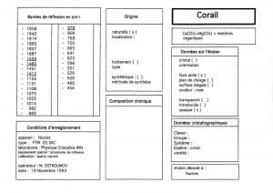 Corail. Table (IRS)