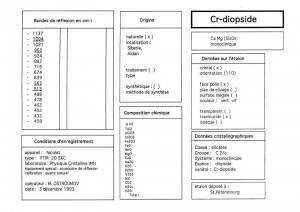 Cr-Diopside. Table (IRS)