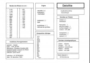 Datolite. Table (IRS)