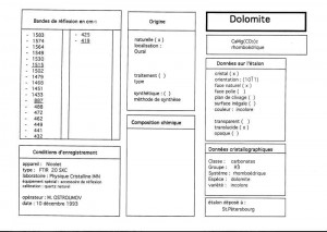 Dolomite. Table (IRS)