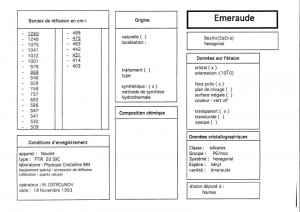 Emeraude hydrothermal. Table (IRS)