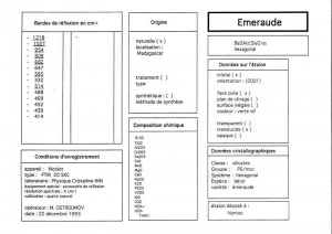 Emeraude mad. Orientation 0001. Table (IRS)