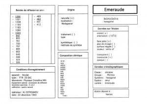 Emeraude mad. Orientation 1010. Table (IRS)