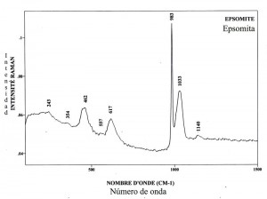 Epsomite (FTR)