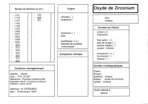 Fianite Oxyde de Zirconium. Table (IRS)