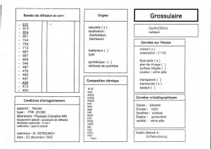 Grossulaire. Table (IRS)