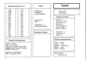Gypse. Table (IRS)