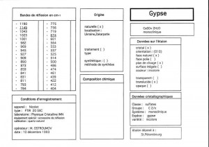 Gypse. Table (IRS)