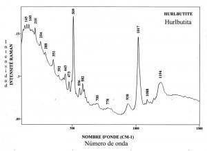 Hurlbutite (FTR)