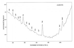 Jadeite (FTR)