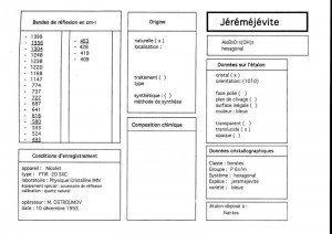 Jeremejevite.Table (IRS)