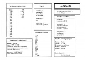 Lepidolite. Table (IRS)