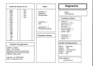 Magnesite. Table (IRS)