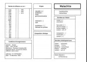 Malachite. Table (IRS)