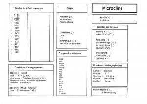 Microcline. Table (IRS)