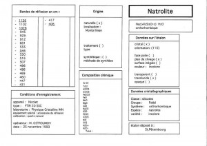 Natrolite. Table (IRS)