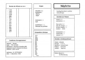 Nephrite. Table (IRS)