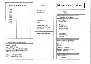 Niobate de lithium. Table (IRS)