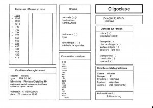 Oligoclase. Orientation 010. Table (IRS)