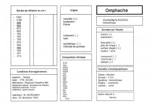 Omphacite. Table (IRS)