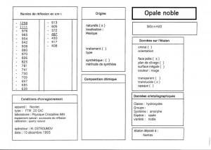 Opale noble. Table (IRS)