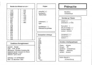 Phenacite. Table (IRS)