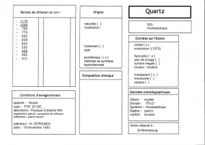 Quartz Synt. Orientation 1010. Table (IRS)