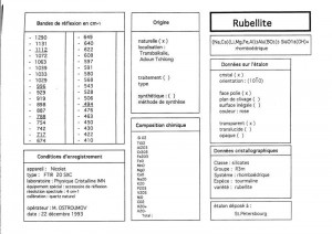 Rubellite. Orientation 1010. Table (IRS)